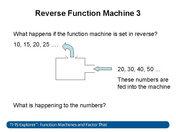 Reverse Function Machine 3 What happens if the function machine is set in reverse?