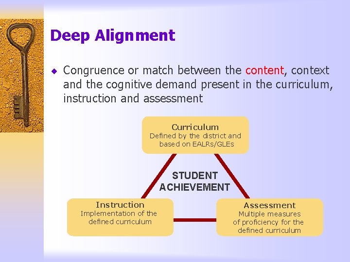 Deep Alignment ¨ Congruence or match between the content, context and the cognitive demand