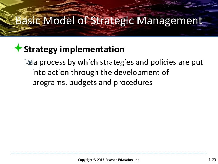 Basic Model of Strategic Management ªStrategy implementation 9 a process by which strategies and