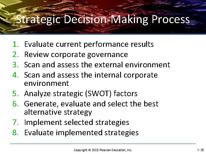 Strategic Decision-Making Process 1. 2. 3. 4. 5. 6. 7. 8. Evaluate current performance