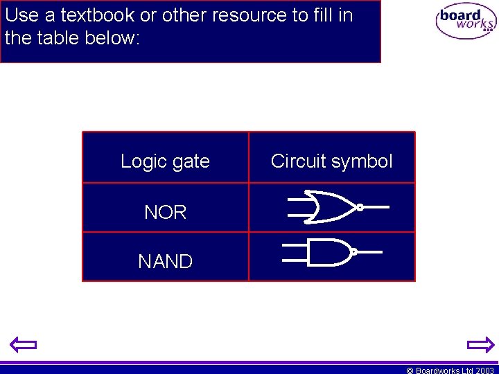Use a textbook or other resource to fill in the table below: Logic gate