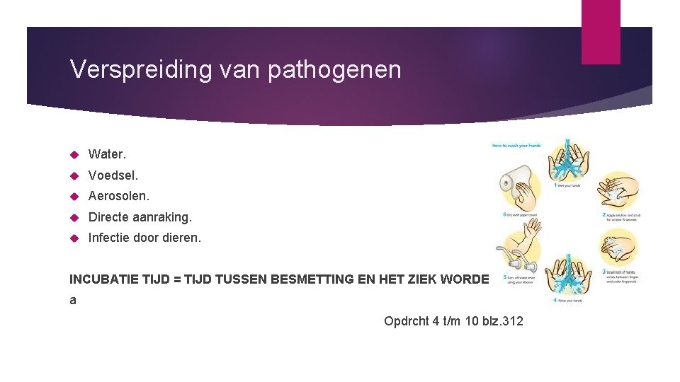 Verspreiding van pathogenen Water. Voedsel. Aerosolen. Directe aanraking. Infectie door dieren. INCUBATIE TIJD =