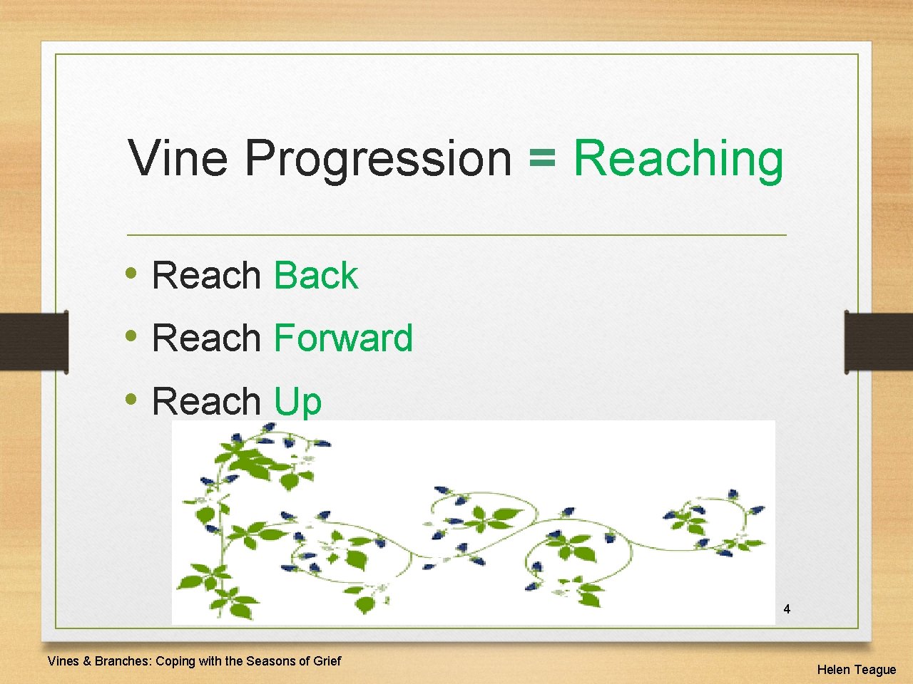 Vine Progression = Reaching • Reach Back • Reach Forward • Reach Up 4