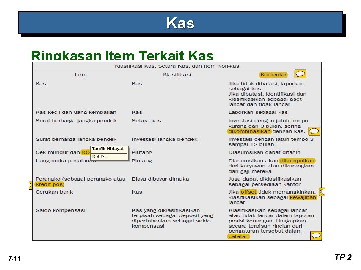 Kas Ringkasan Item Terkait Kas 7 -11 Ilustrasi 7 -3 TP 2 