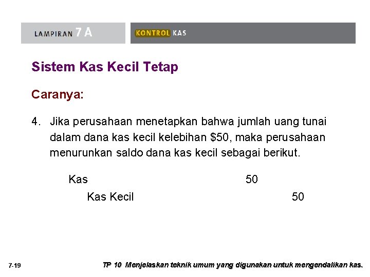 Sistem Kas Kecil Tetap Caranya: 4. Jika perusahaan menetapkan bahwa jumlah uang tunai dalam