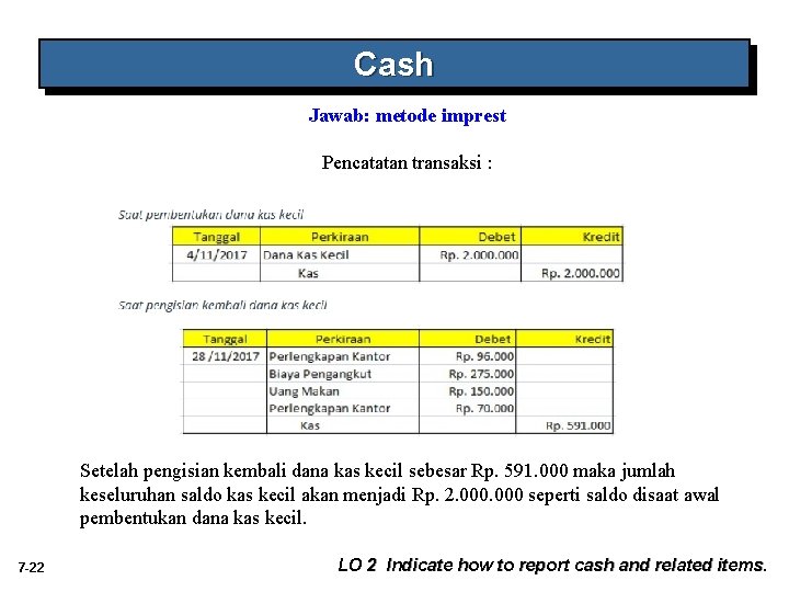 Cash Jawab: metode imprest Pencatatan transaksi : Setelah pengisian kembali dana kas kecil sebesar
