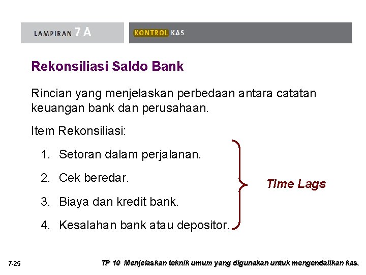 Rekonsiliasi Saldo Bank Rincian yang menjelaskan perbedaan antara catatan keuangan bank dan perusahaan. Item