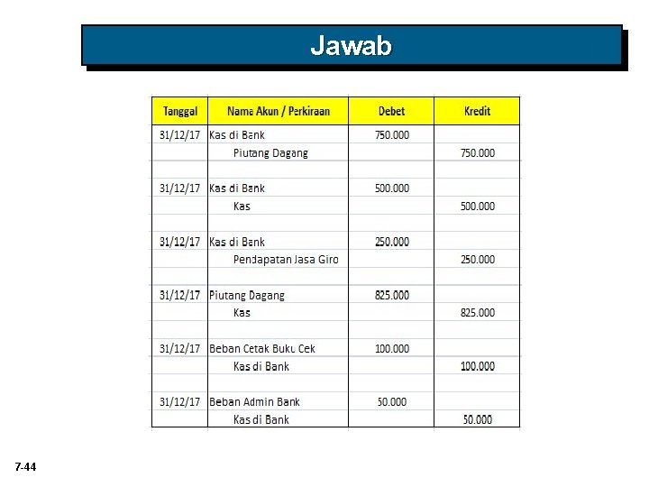 Jawab 7 -44 