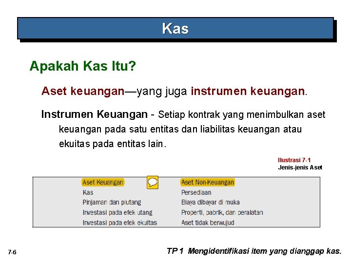 Kas Apakah Kas Itu? Aset keuangan—yang juga instrumen keuangan. Instrumen Keuangan - Setiap kontrak