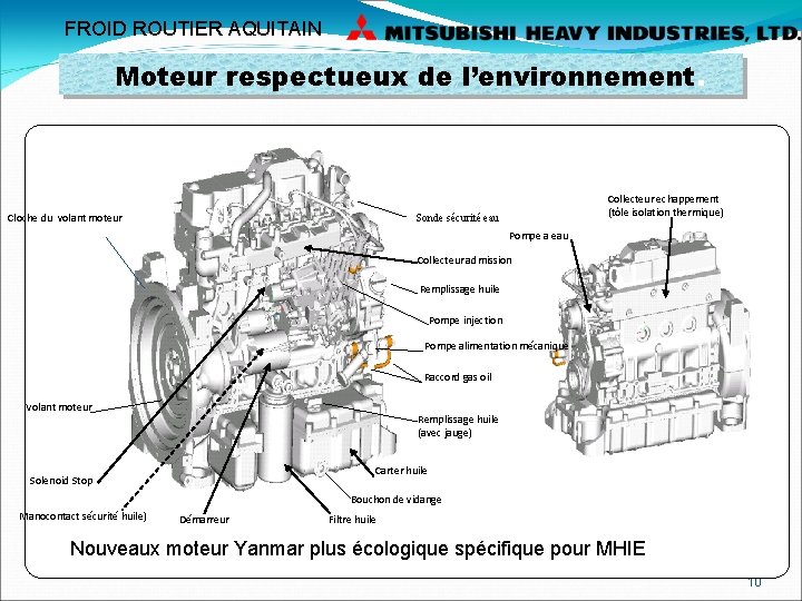 FROID ROUTIER AQUITAIN Moteur respectueux de l’environnement. Cloche du volant moteur Collecteur echappement (tôle