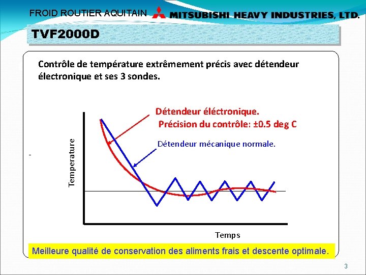 FROID ROUTIER AQUITAIN TVF 2000 D Contrôle de extrêmement précis avec détendeur Contrôle detempérature