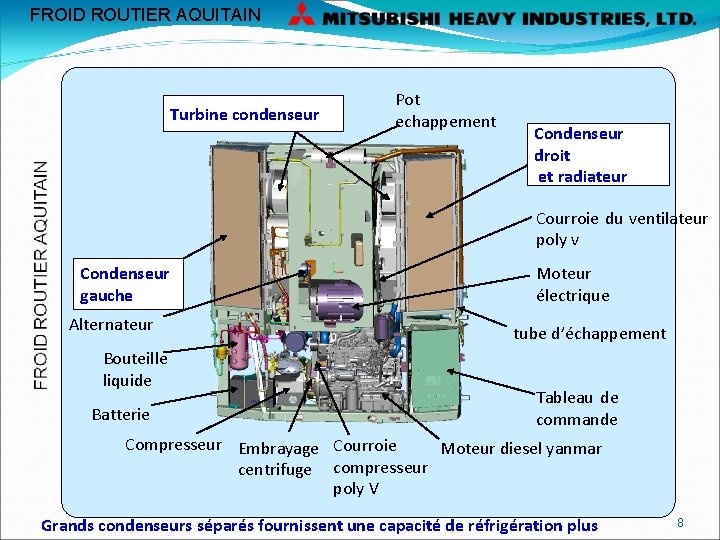 FROID ROUTIER AQUITAIN CONCEPTION – RECTO Turbine condenseur Pot echappement Condenseur droit et radiateur