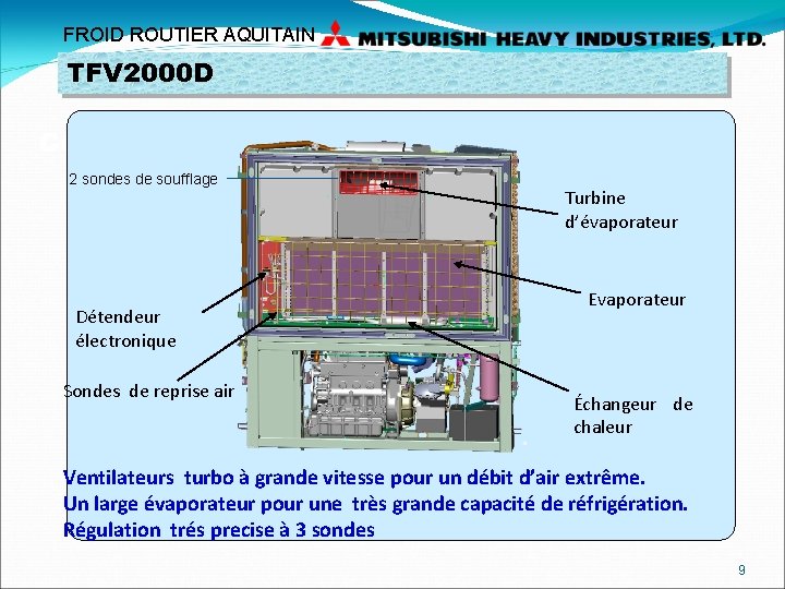 FROID ROUTIER AQUITAIN TFV 2000 D Conception – verso 2 sondes de soufflage Détendeur