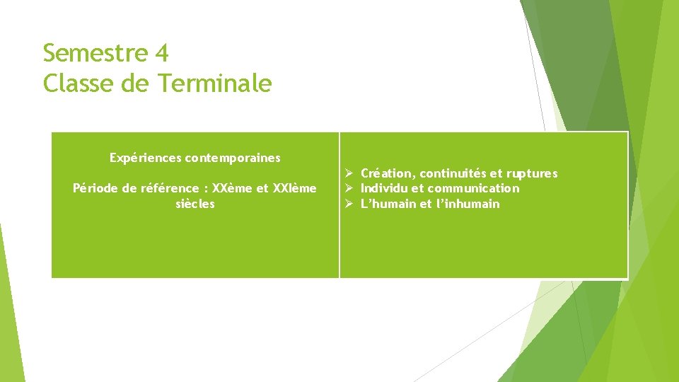 Semestre 4 Classe de Terminale Expériences contemporaines Période de référence : XXème et XXIème