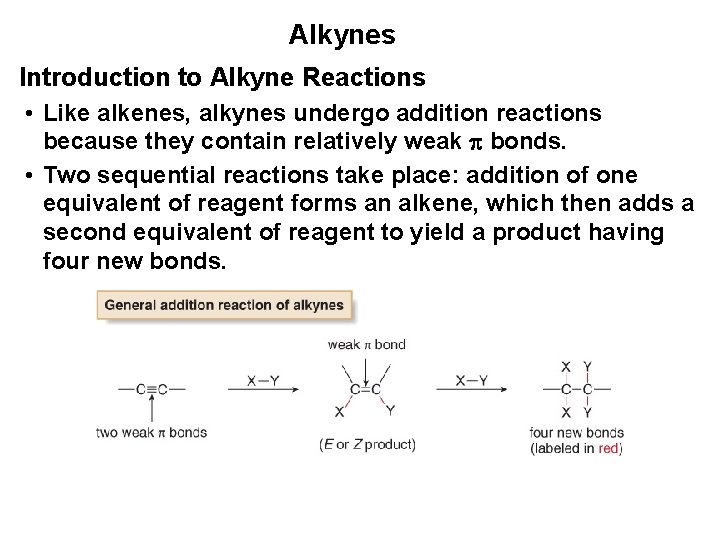 Alkynes Introduction to Alkyne Reactions • Like alkenes, alkynes undergo addition reactions because they