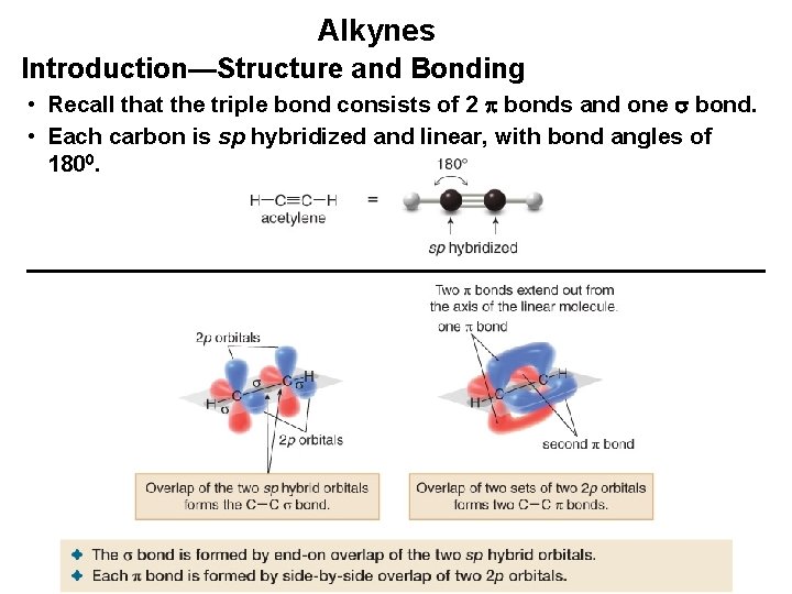 Alkynes Introduction—Structure and Bonding • Recall that the triple bond consists of 2 bonds
