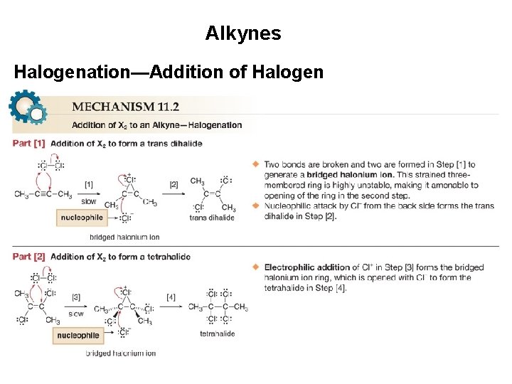 Alkynes Halogenation—Addition of Halogen 