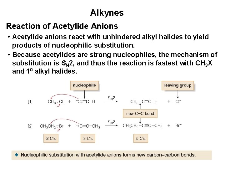 Alkynes Reaction of Acetylide Anions • Acetylide anions react with unhindered alkyl halides to