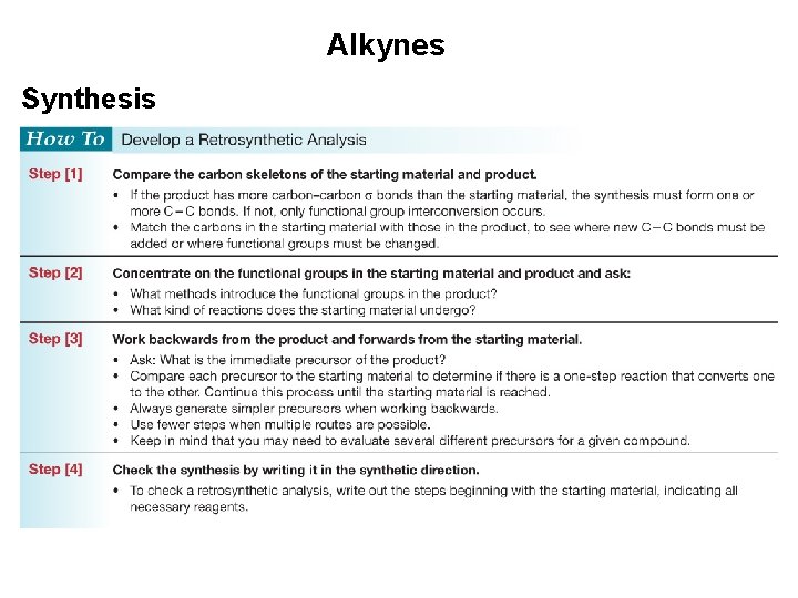 Alkynes Synthesis 