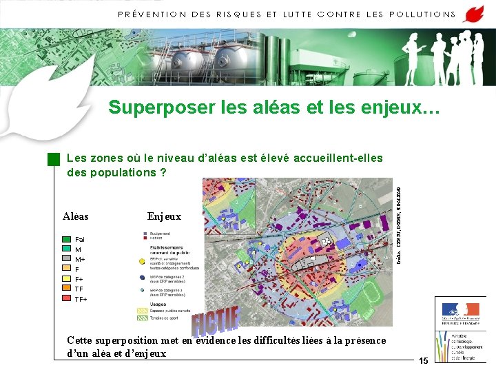 Superposer les aléas et les enjeux… Aléas Enjeux Fai M M+ F F+ TF