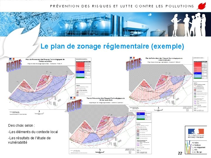 Le plan de zonage réglementaire (exemple) Des choix selon : -Les éléments du contexte