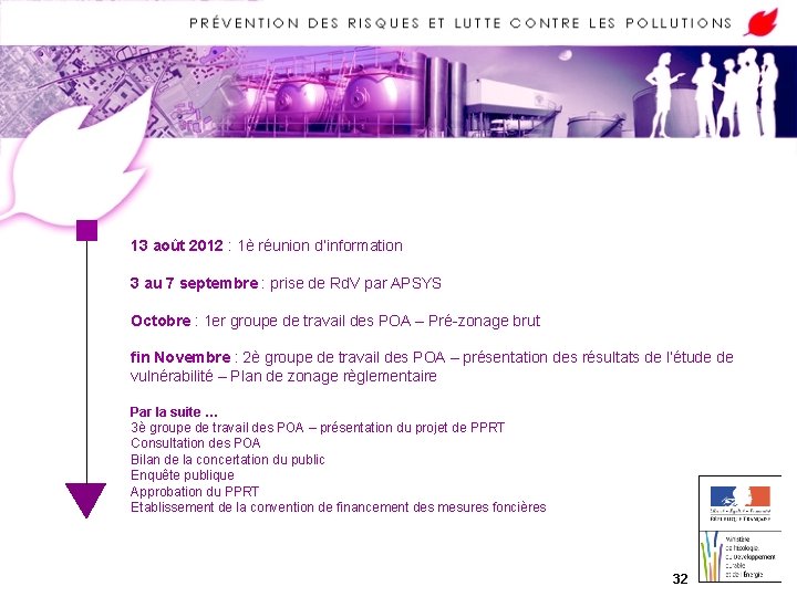 13 août 2012 : 1è réunion d’information 3 au 7 septembre : prise de