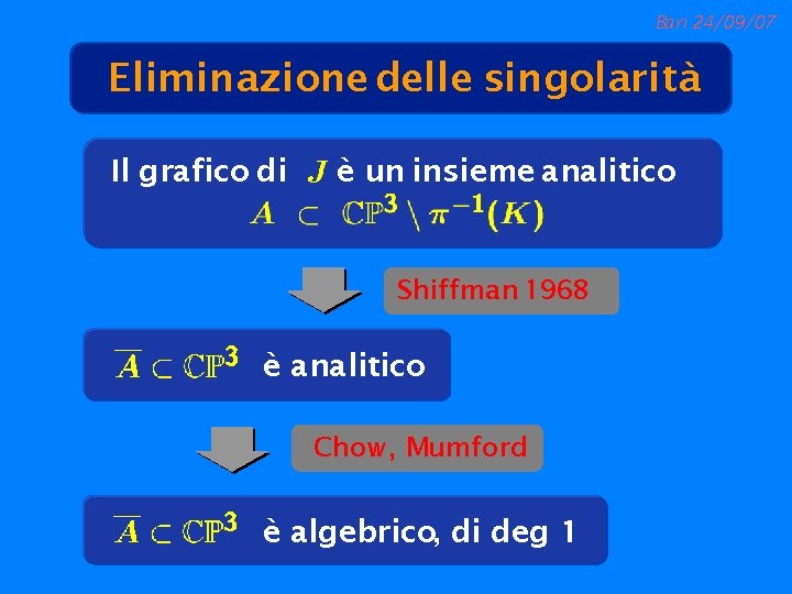 Bari 24/09/07 Eliminazione delle singolarità Il grafico di è un insieme analitico Shiffman 1968