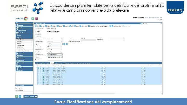 Utilizzo dei campioni template per la definizione dei profili analitici relativi ai campioni ricorrenti