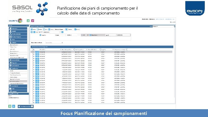 Pianificazione dei piani di campionamento per il calcolo delle date di campionamento Focus Pianificazione