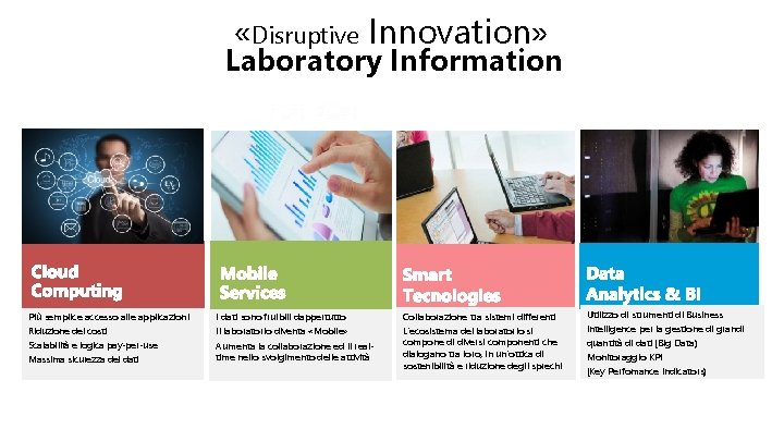  «Disruptive Innovation» Laboratory Information Devices &and Experiences experiences that Usersusers Want love Più