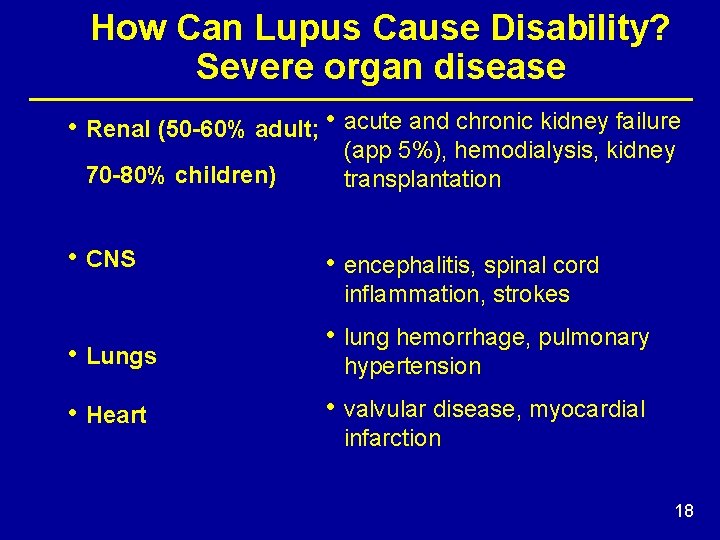 How Can Lupus Cause Disability? Severe organ disease • Renal (50 -60% adult; •