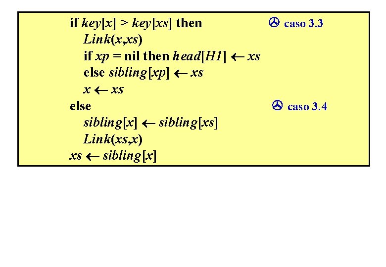 if key[x] > key[xs] then caso 3. 3 Link(x, xs) if xp = nil