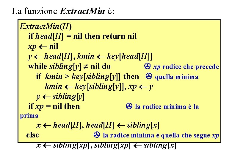 La funzione Extract. Min è: Extract. Min(H) if head[H] = nil then return nil