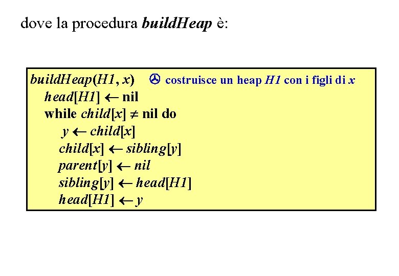 dove la procedura build. Heap è: build. Heap(H 1, x) costruisce un heap H