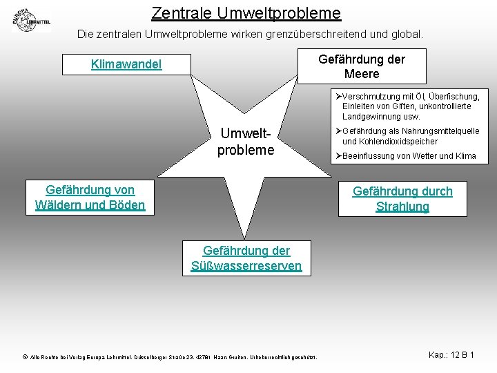 Zentrale Umweltprobleme Die zentralen Umweltprobleme wirken grenzüberschreitend und global. Gefährdung der Meere Klimawandel ØVerschmutzung