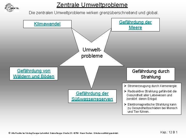 Zentrale Umweltprobleme Die zentralen Umweltprobleme wirken grenzüberschreitend und global. Gefährdung der Meere Klimawandel Umweltprobleme