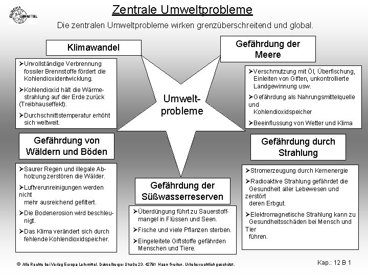 Zentrale Umweltprobleme Die zentralen Umweltprobleme wirken grenzüberschreitend und global. Gefährdung der Meere Klimawandel ØUnvollständige