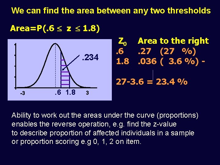 We can find the area between any two thresholds Area=P(. 6 z 1. 8).