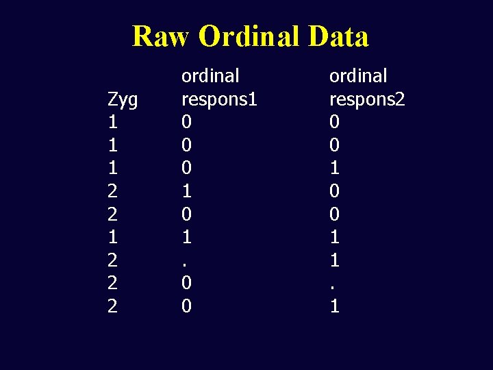 Raw Ordinal Data Zyg 1 1 1 2 2 2 ordinal respons 1 0