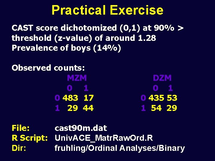 Practical Exercise CAST score dichotomized (0, 1) at 90% > threshold (z-value) of around