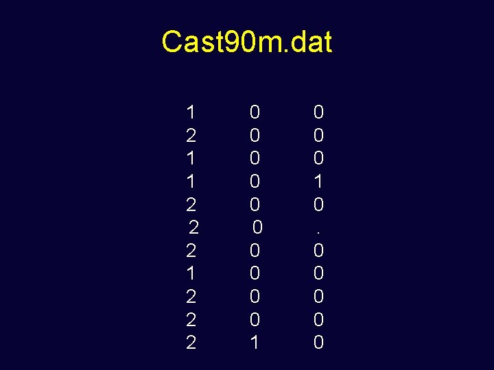 Cast 90 m. dat 1 2 1 1 2 2 2 0 0 0