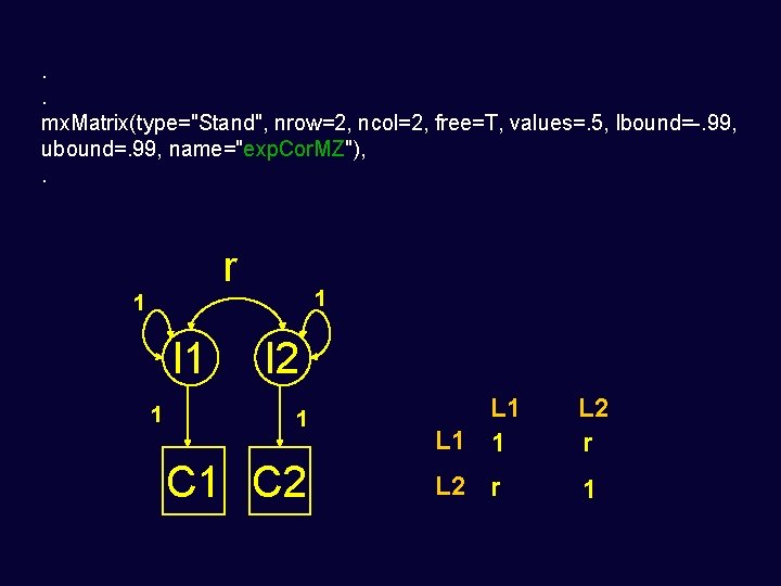 . . mx. Matrix(type="Stand", nrow=2, ncol=2, free=T, values=. 5, lbound=-. 99, ubound=. 99, name="exp.