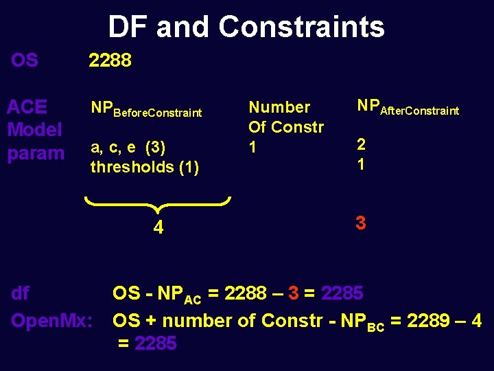 DF and Constraints OS 2288 ACE Model param NPBefore. Constraint a, c, e (3)