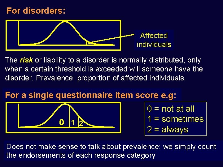 For disorders: Affected individuals The risk or liability to a disorder is normally distributed,