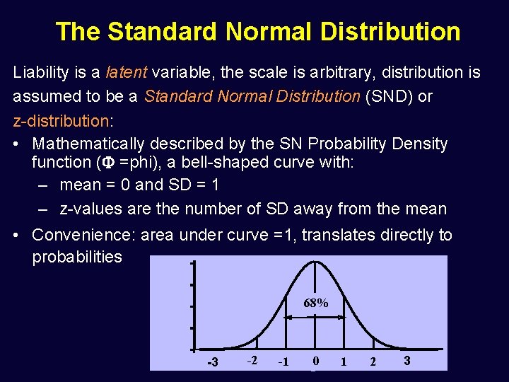 The Standard Normal Distribution Liability is a latent variable, the scale is arbitrary, distribution