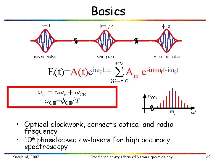 Basics f=0 f= /2 cosine-pulse f= +¥ - cosine-pulse E(t)=A(t)ei ct = S Am