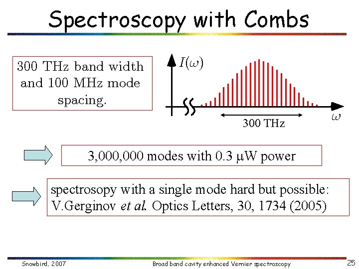 Spectroscopy with Combs 300 THz band width and 100 MHz mode spacing. I(1) 300