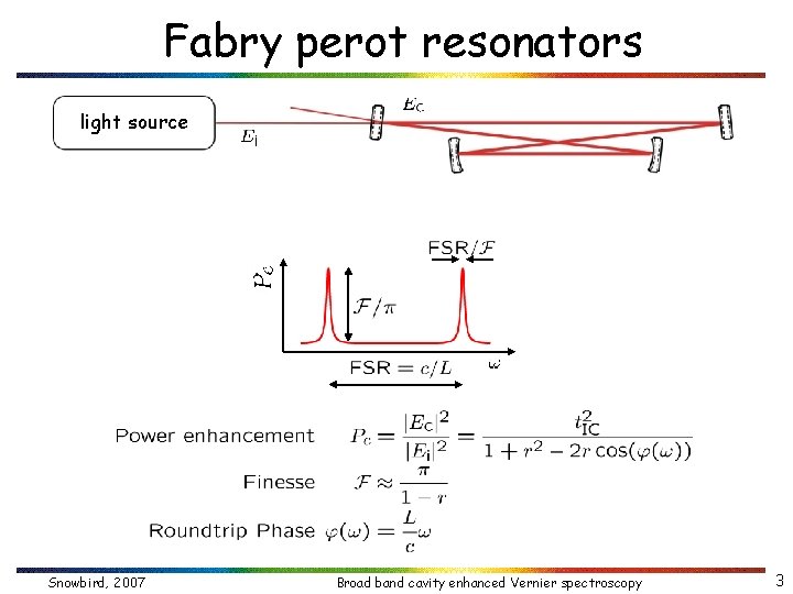 Fabry perot resonators light source Snowbird, 2007 Broad band cavity enhanced Vernier spectroscopy 3