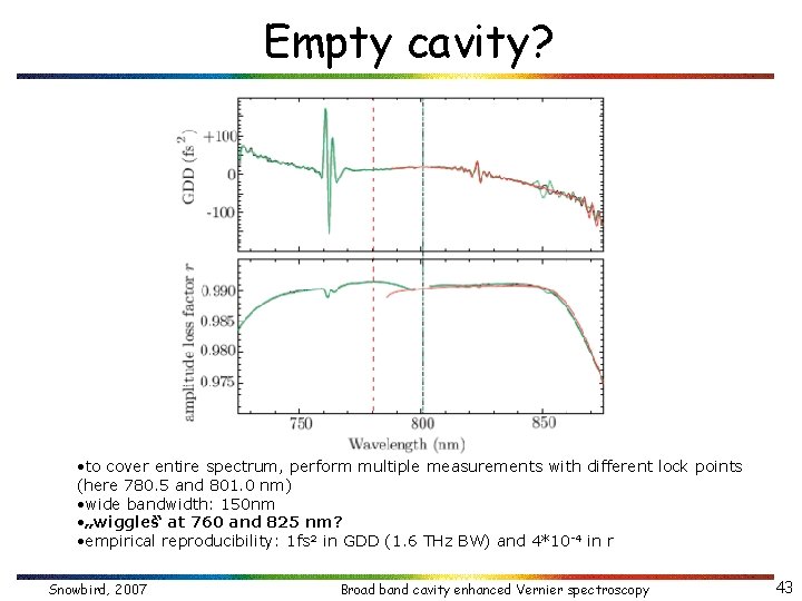 Empty cavity? • to cover entire spectrum, perform multiple measurements with different lock points