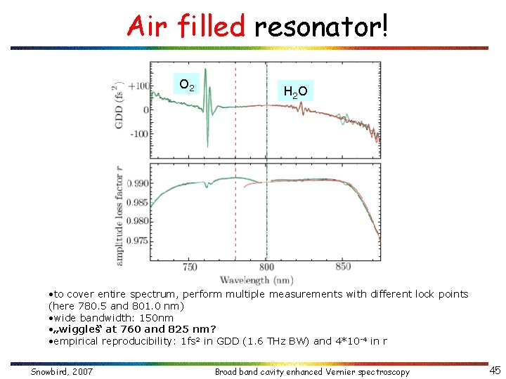 Air filled resonator! O 2 H 2 O • to cover entire spectrum, perform